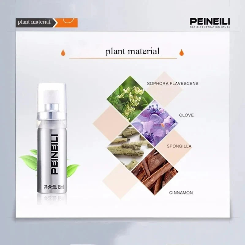 Peineili Delay Spray Pack